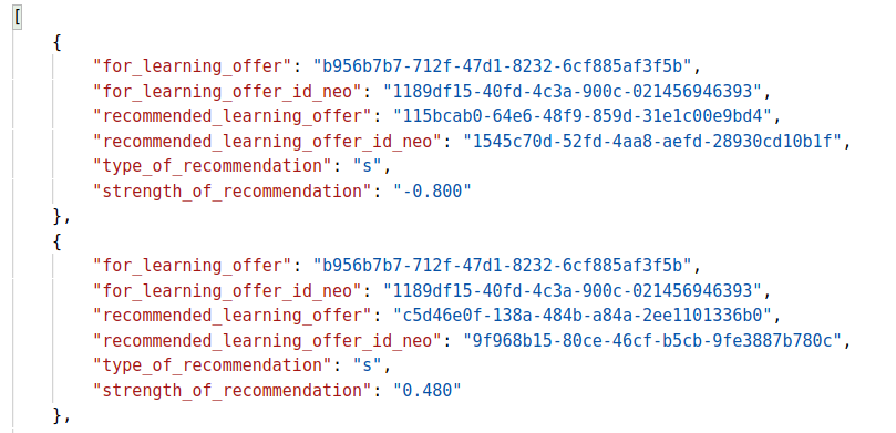 Beispiel-Antwort des Empfehlungssystem